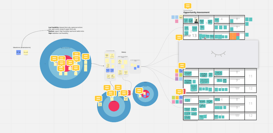 Nodeflux Internship Summary